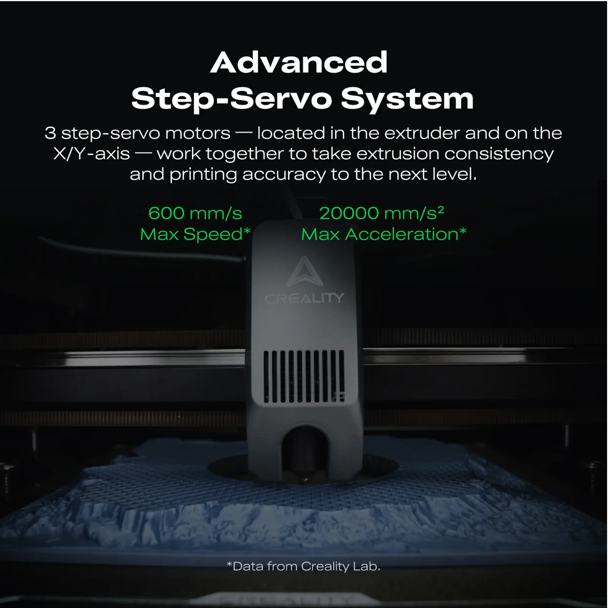 Creality K2 3D Printer (Standard) - Image 5