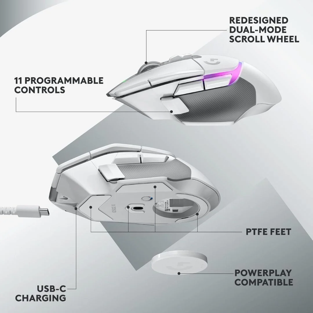 Logitech G502 X PLUS Lightspeed Wireless Optical Mouse White - Image 6
