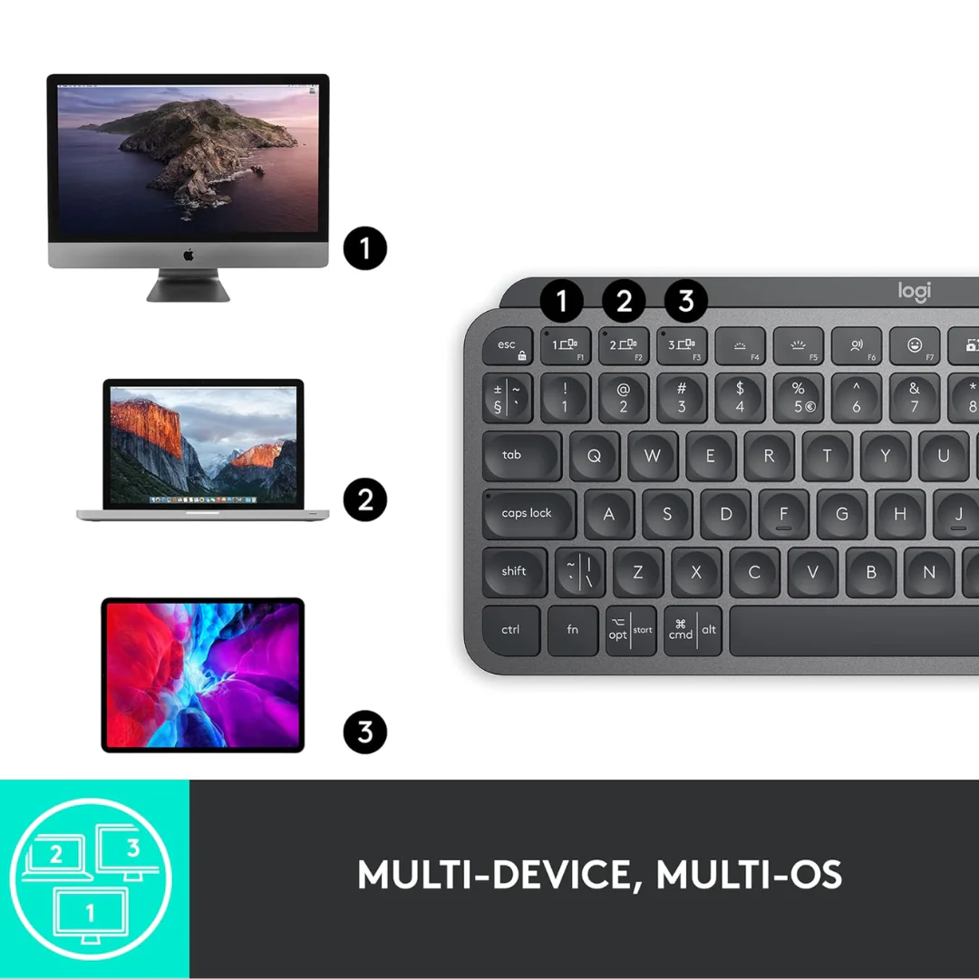 Logitech MX Keys Mini Wireless Keyboard - Graphite - Image 3