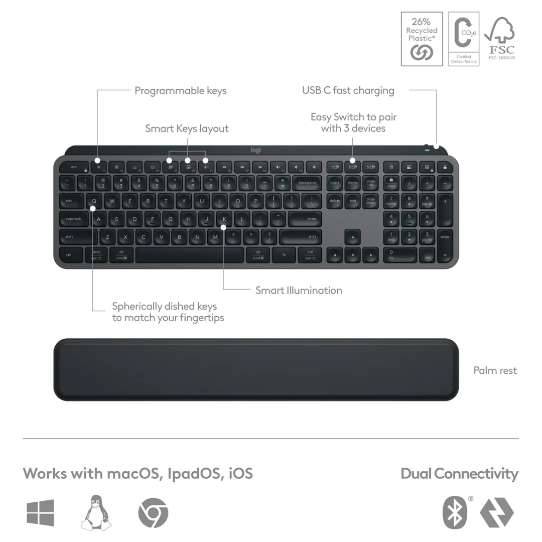 Logitech MX Keys S Combo - Performance Wireless Keyboard & Mouse with Palm Rest - Image 4
