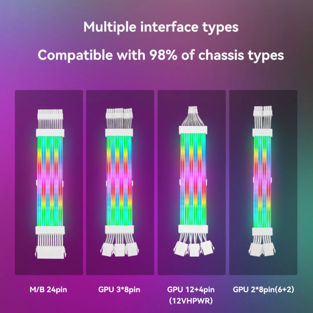 SNOWMAN Sleeved Cover Extension Cable MB & GPU ARGB, 24 Pin + 12+4 Pin 12 VHPWER Kit - Image 4