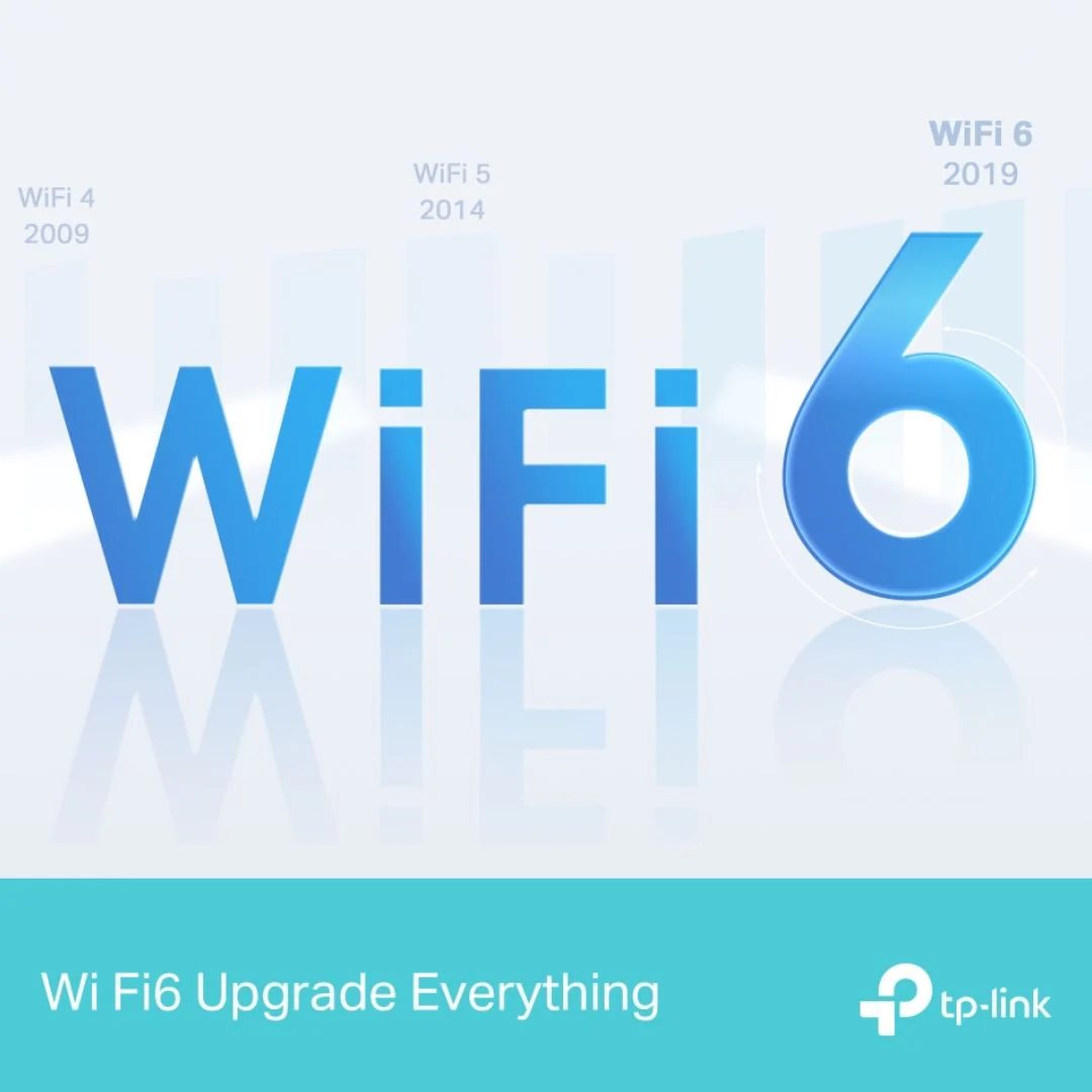 TP-Link Archer AX10, AX1500 Wi-Fi 6 Router - Image 5