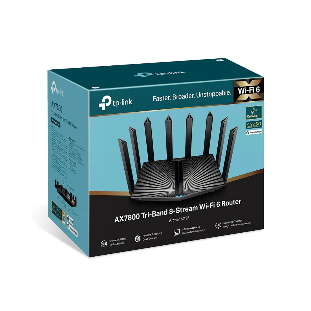 TP-Link Archer AX95, AX7800 Tri-Brand Wi-Fi 6E Router - Image 4