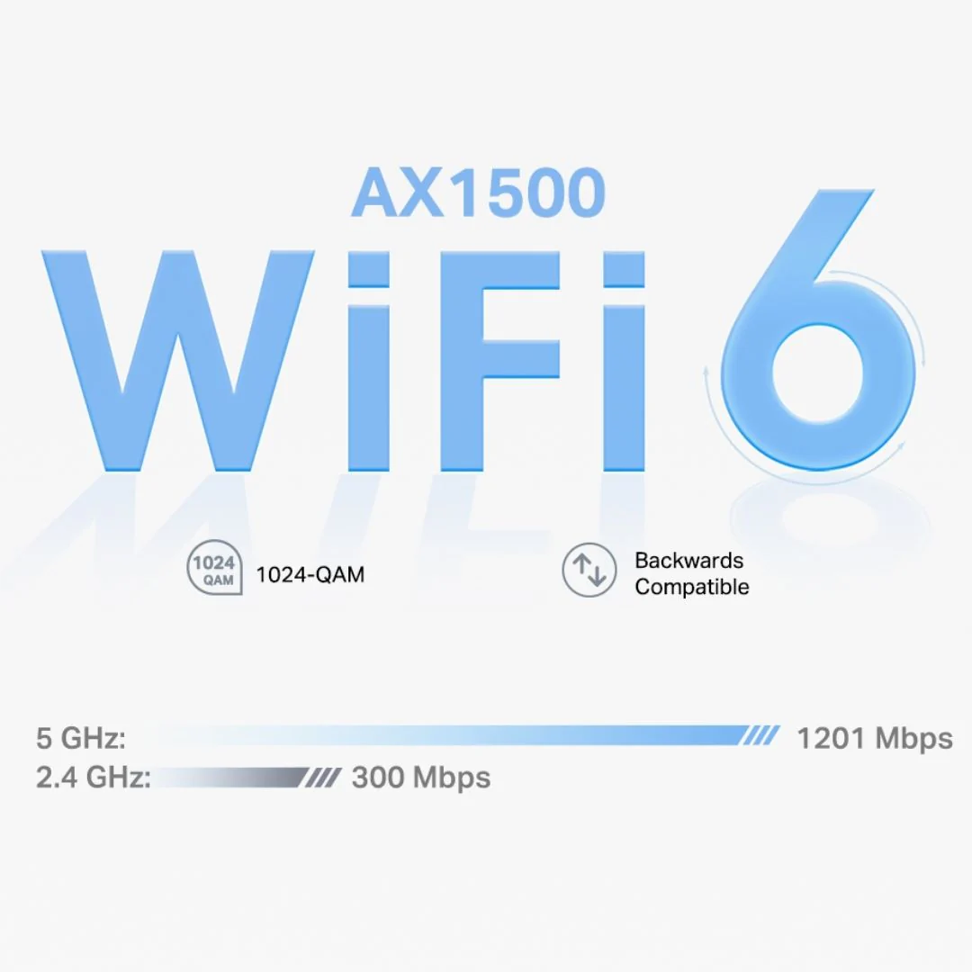 TP-Link Deco X10 AX1500 Whole Home Mesh Wi-Fi 6 System 3-Pack - Image 3