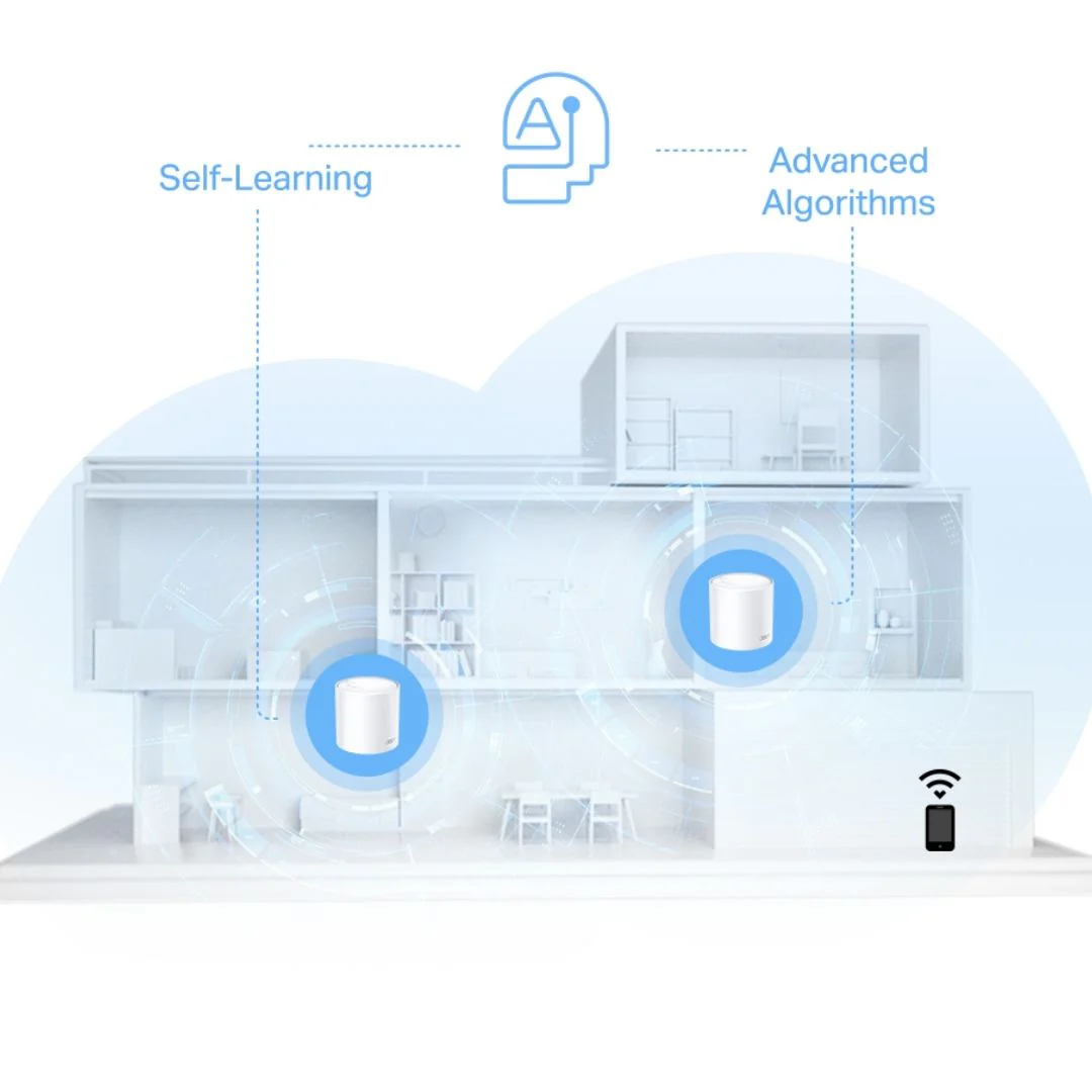 TP-Link Deco X10 AX1500 Whole Home Mesh Wi-Fi 6 System 3-Pack - Image 4