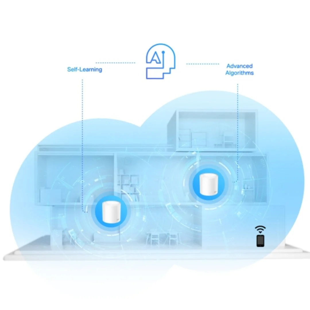 TP-Link Deco X20 AX1800 Whole Home Mesh Wi-Fi 6 System 3-Pack - Image 4