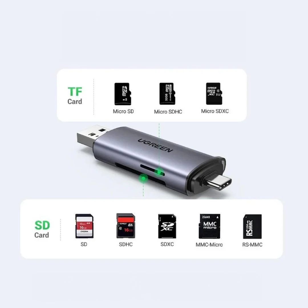 UGREEN CM185 Card Reader USB-C/USB-A - Image 3