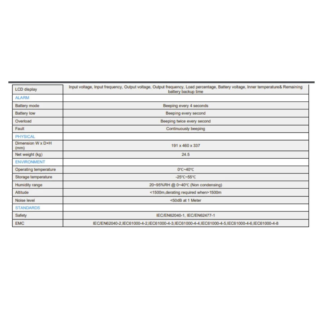 UPS GeTX Online GXK-1-1-3-CO, 3KV (3000VA) HF LCD battery 12-9 *6 - Image 5